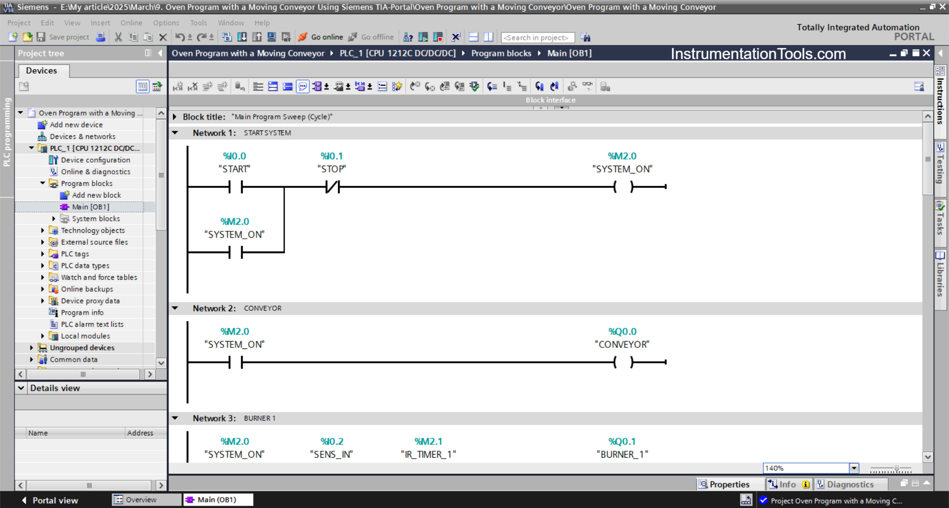 PLC Logic for Conveyor Oven with Multi-Stage Heating