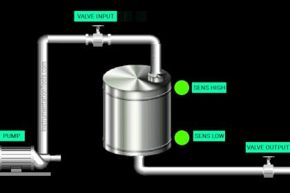 PLC Logic for Liquid Tank Filling and Draining System