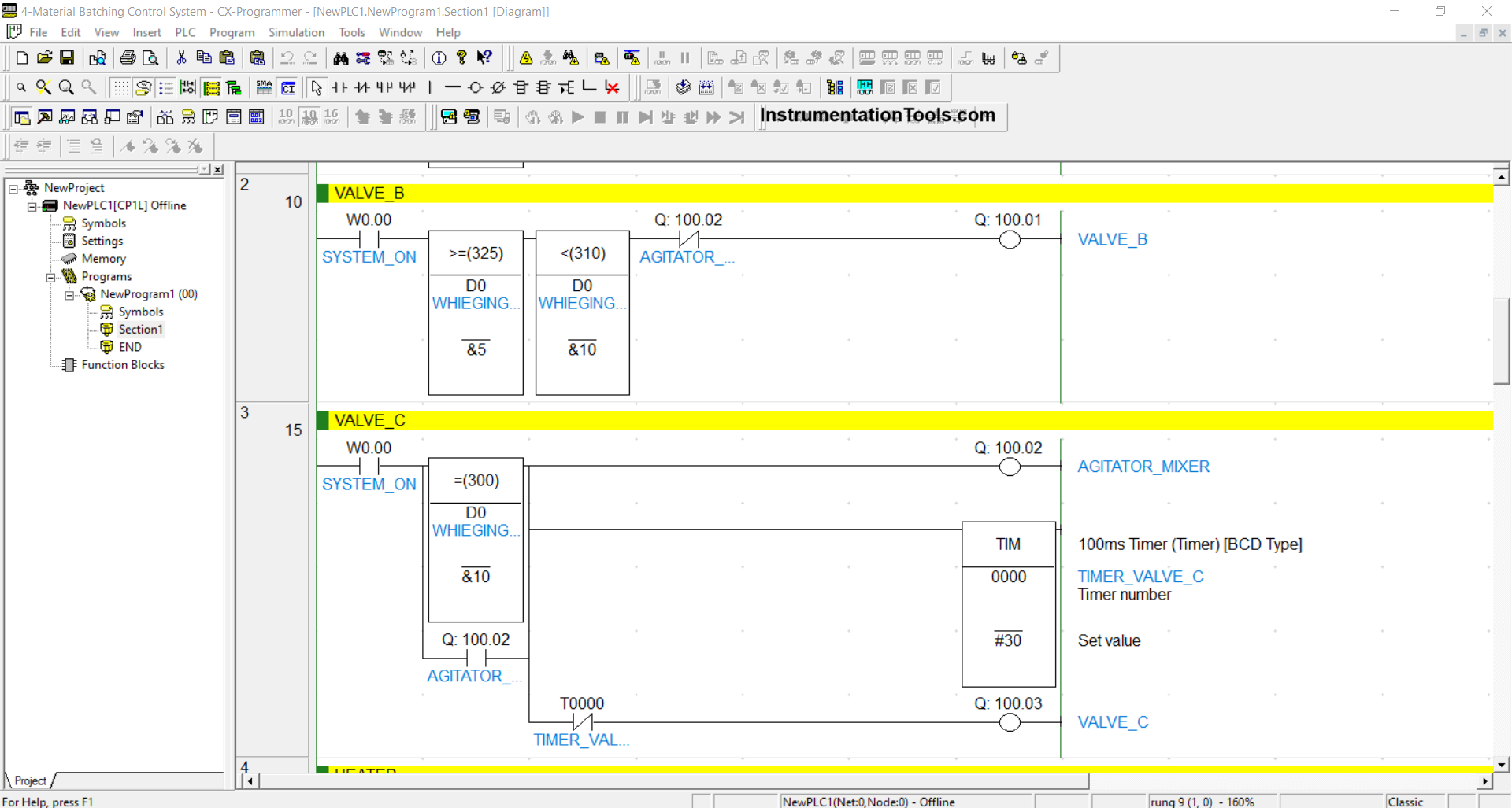 PLC Logic for Mixing Multiple Raw Materials