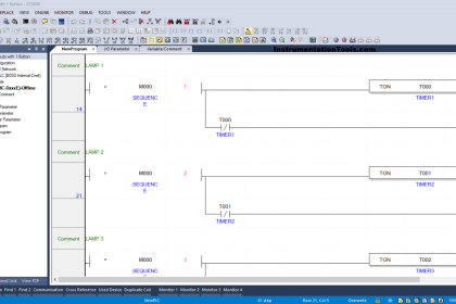 Sequential Output Control in PLC