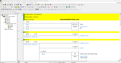 PLC Logic to Open Dam Gates Based on Water Level