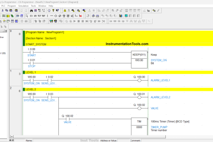 PLC Logic to Open Dam Gates Based on Water Level