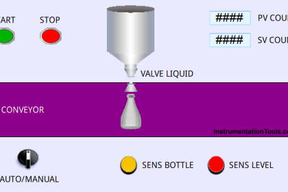 PLC Program for Liquid Filling Machine