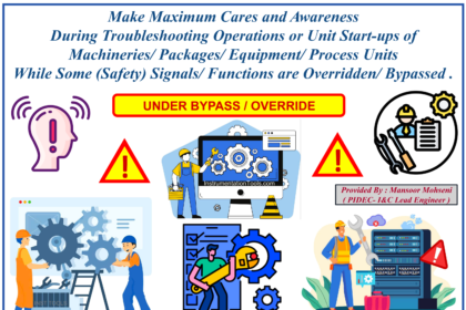Bypass and Override of Process Control and Safety Systems