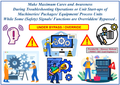 Bypass and Override of Process Control and Safety Systems