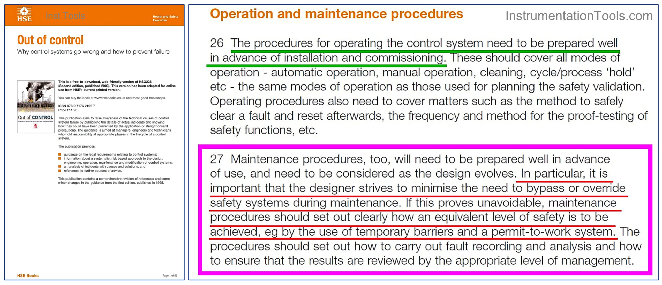 International Organization for Safety Bypass Instrumentation