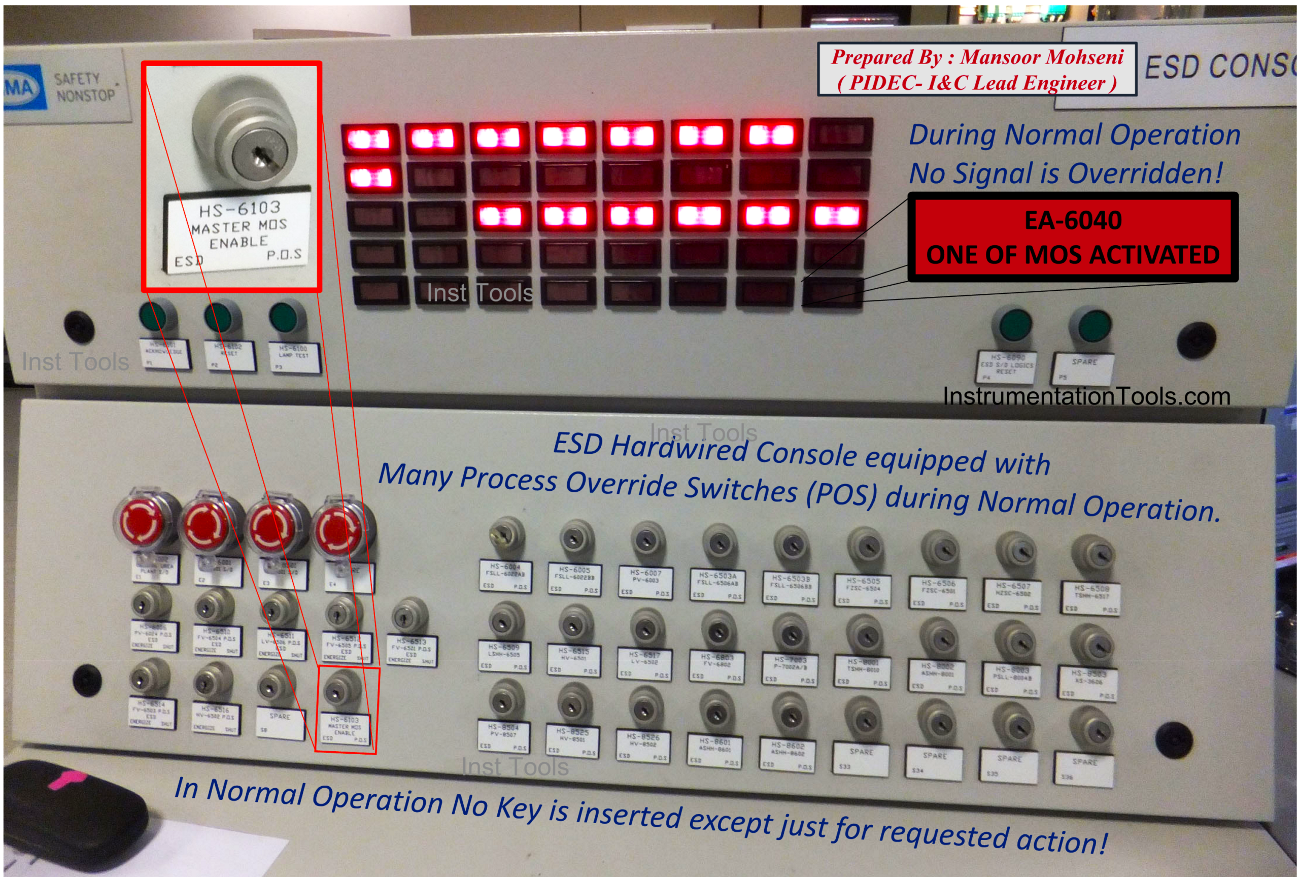 MOS Critical Alarm indication on ESD Hardwired Console