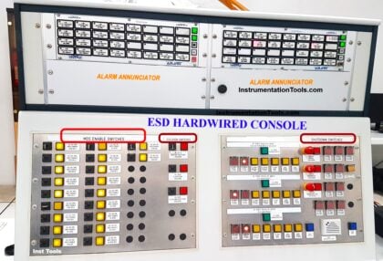 MOS Enable Switches on Hardwired Console in Safety System