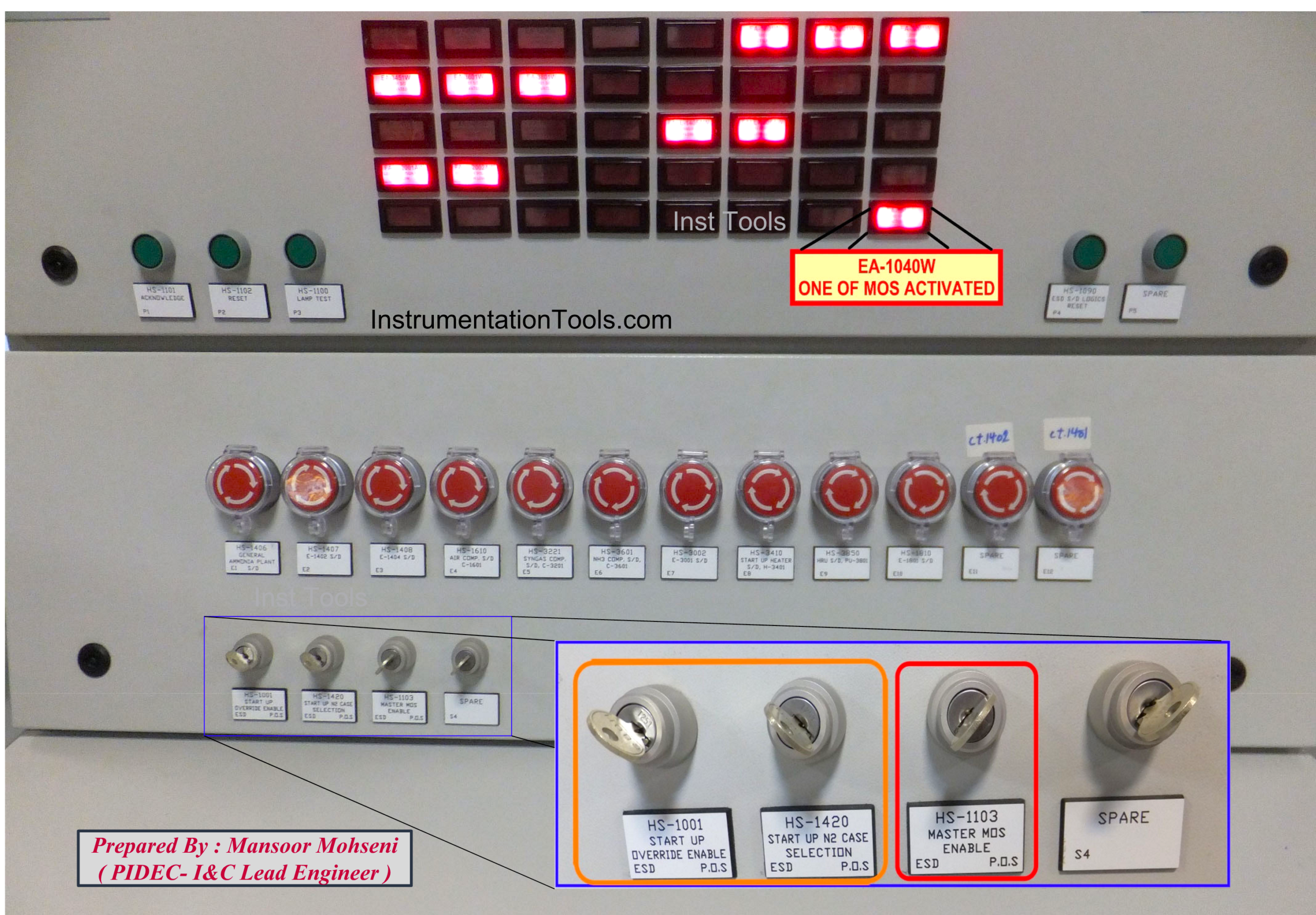 Master Enable Switch on the ESD Hardwired Console
