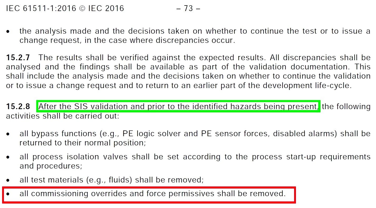 Safety Bypass Validation Conditions