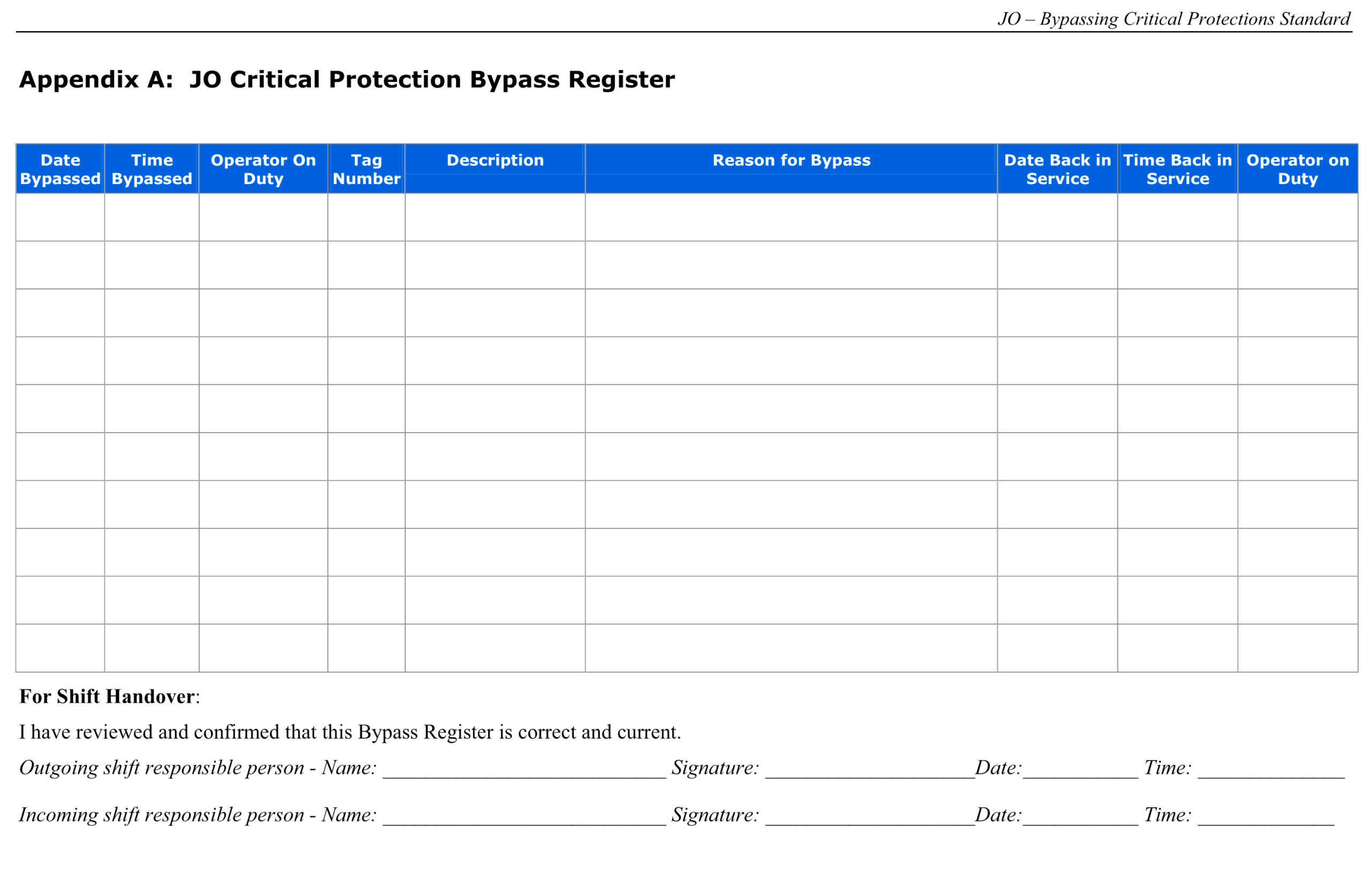 Sample of Critical Protection Bypass Register (Chevron Company)