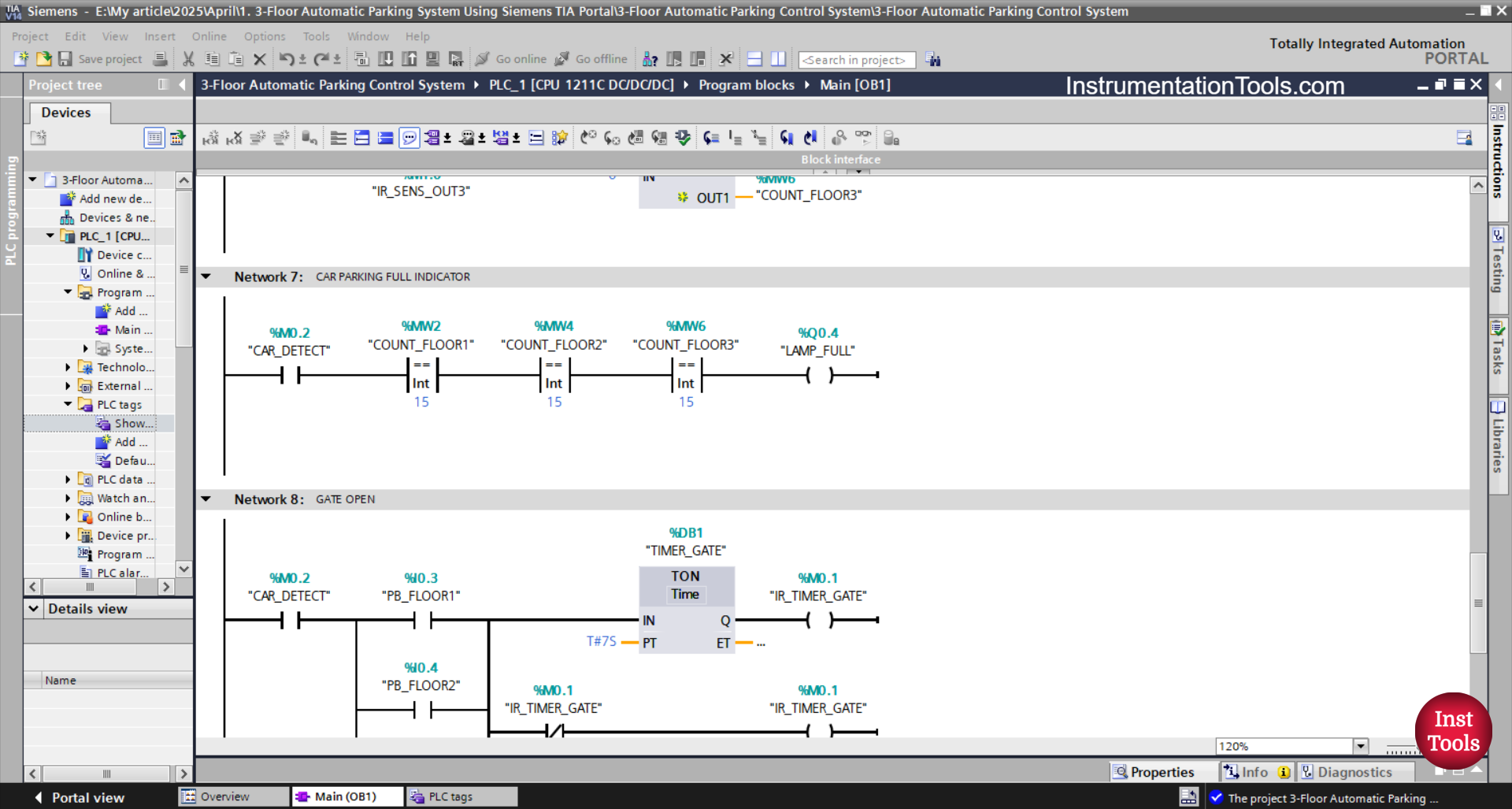 Car Parking Full Indicator Logic