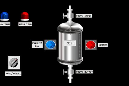 Liquid Temperature Control System