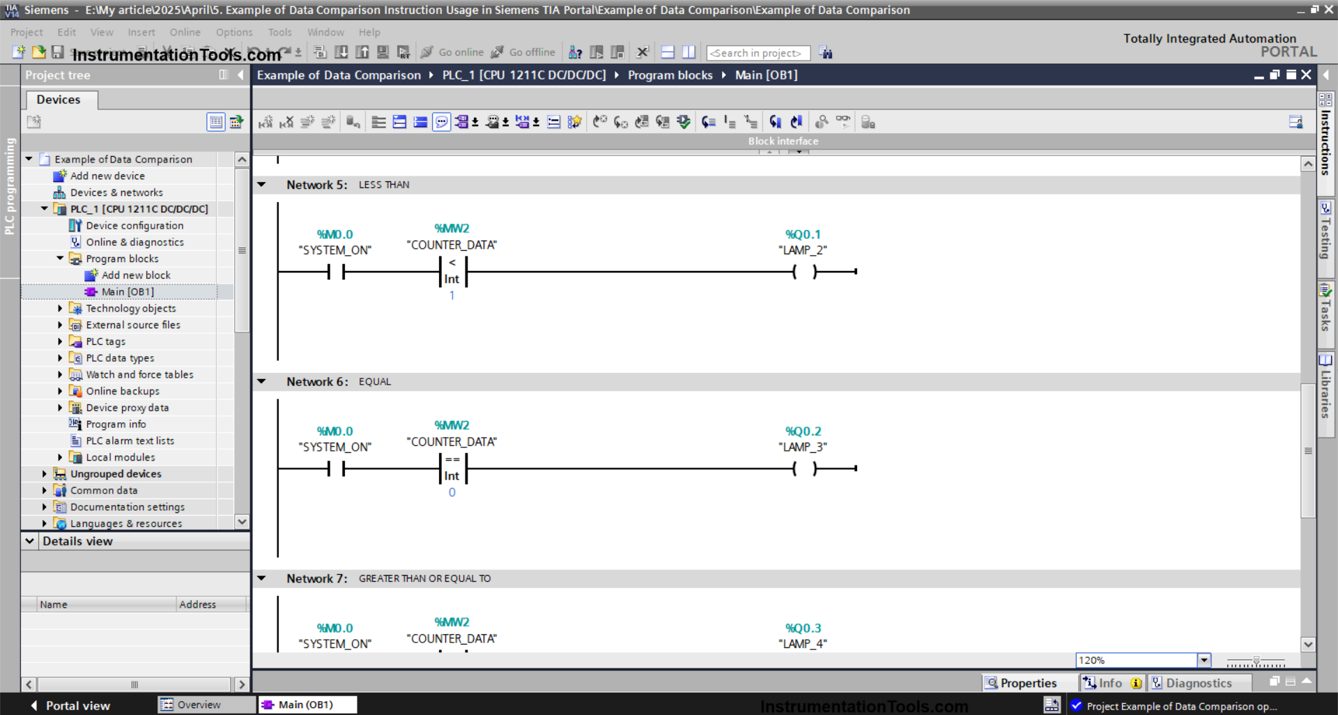 PLC comparison examples