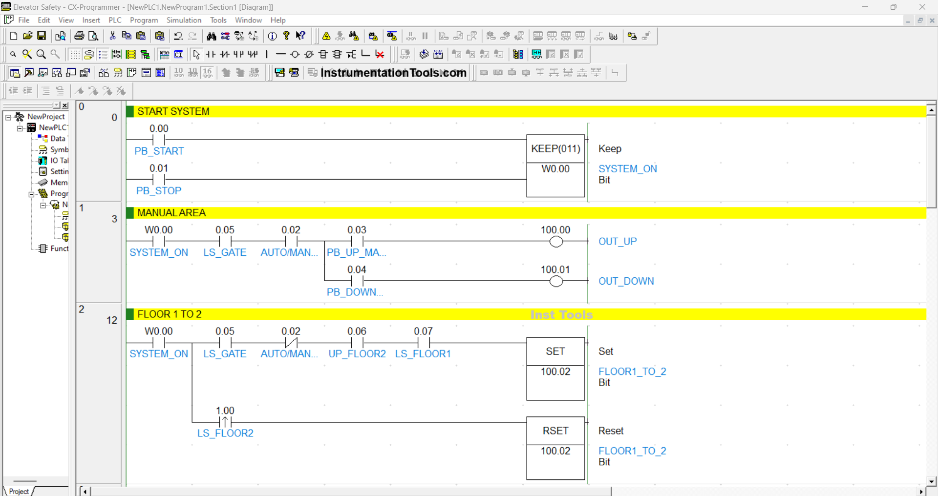 Safety Elevator PLC Logic Using CX-Programmer