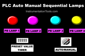 Auto Manual Sequential Lamps Operation