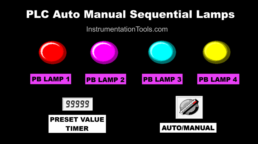 Auto Manual Sequential Lamps Operation