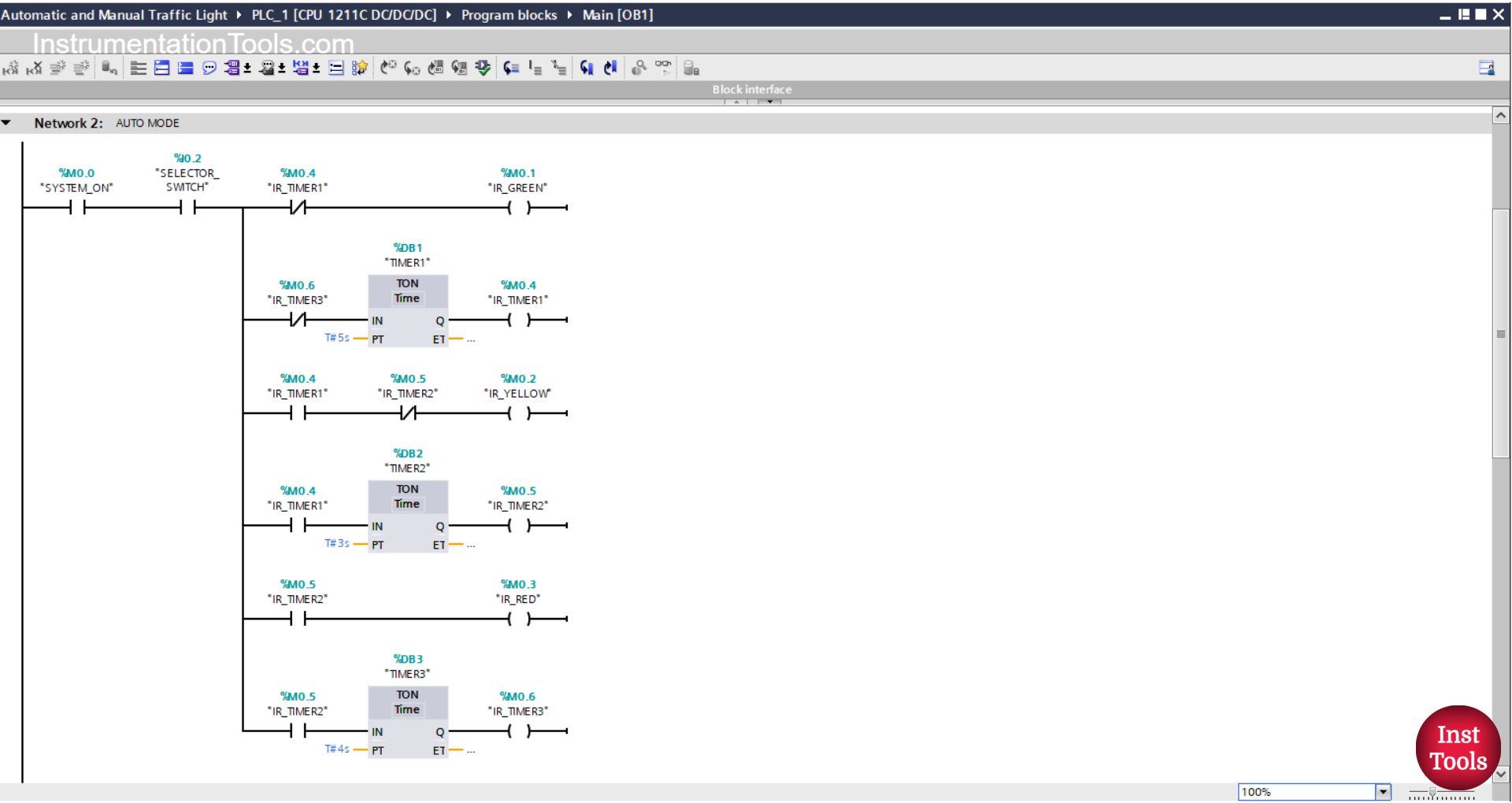 Auto and Manual Traffic Signal Control Using Siemens PLC