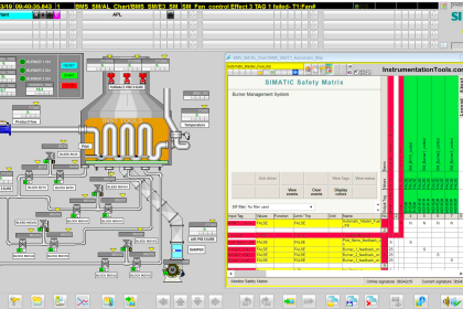 Cause & Effects on HMI Graphic Display