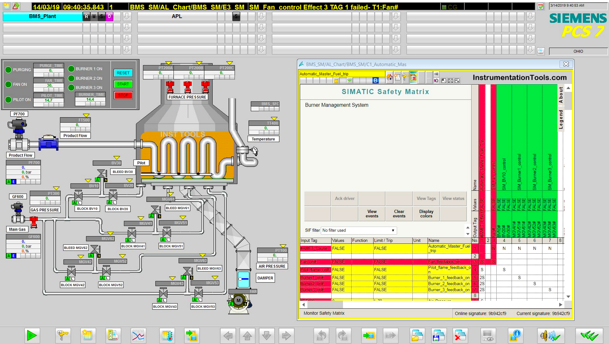 Cause & Effects on HMI Graphic Display
