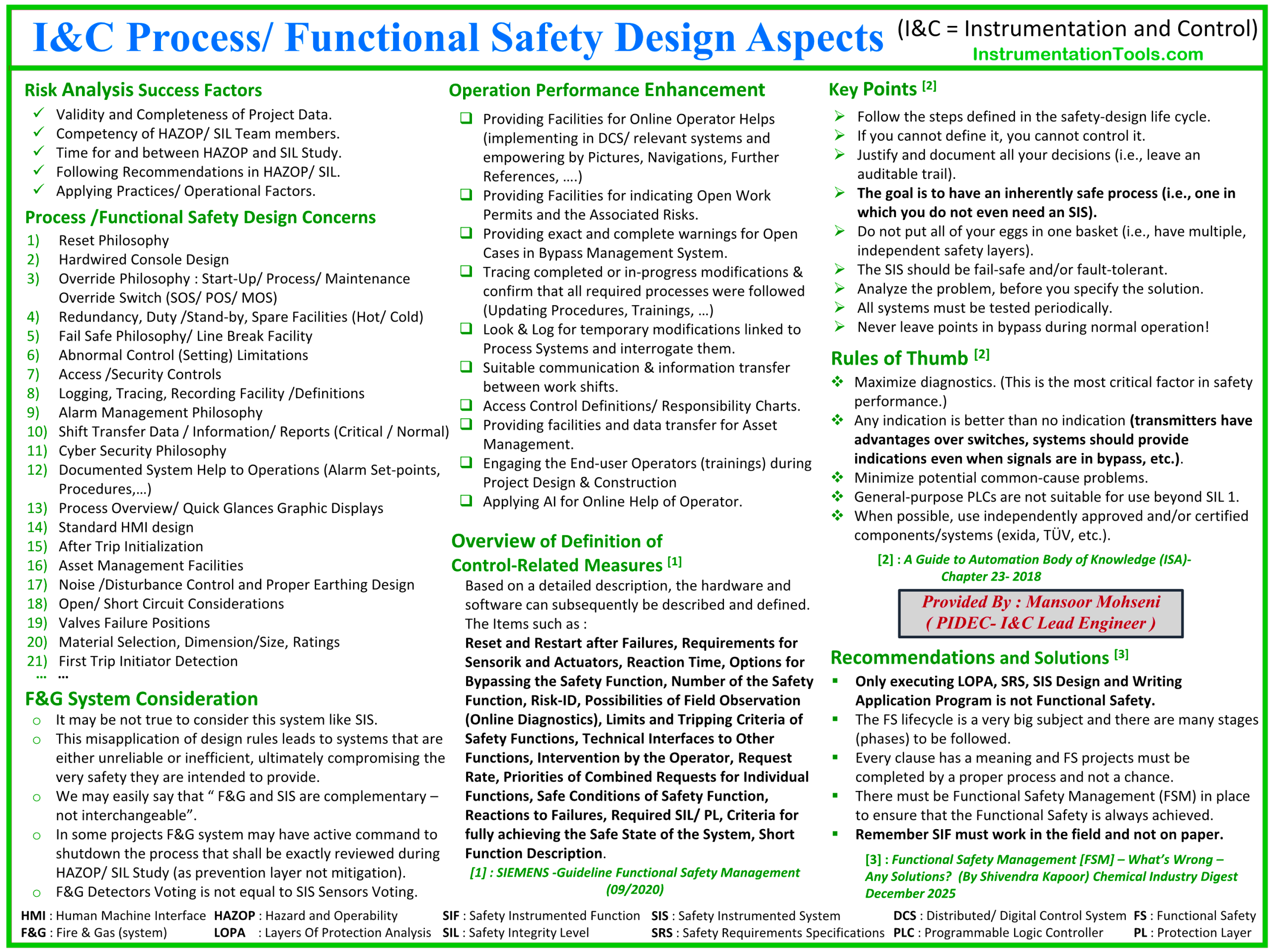 Instrument and Control Functional Safety Aspects