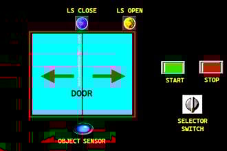 Object Detection Based Door Opening System