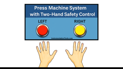 Press Machine Safety Control