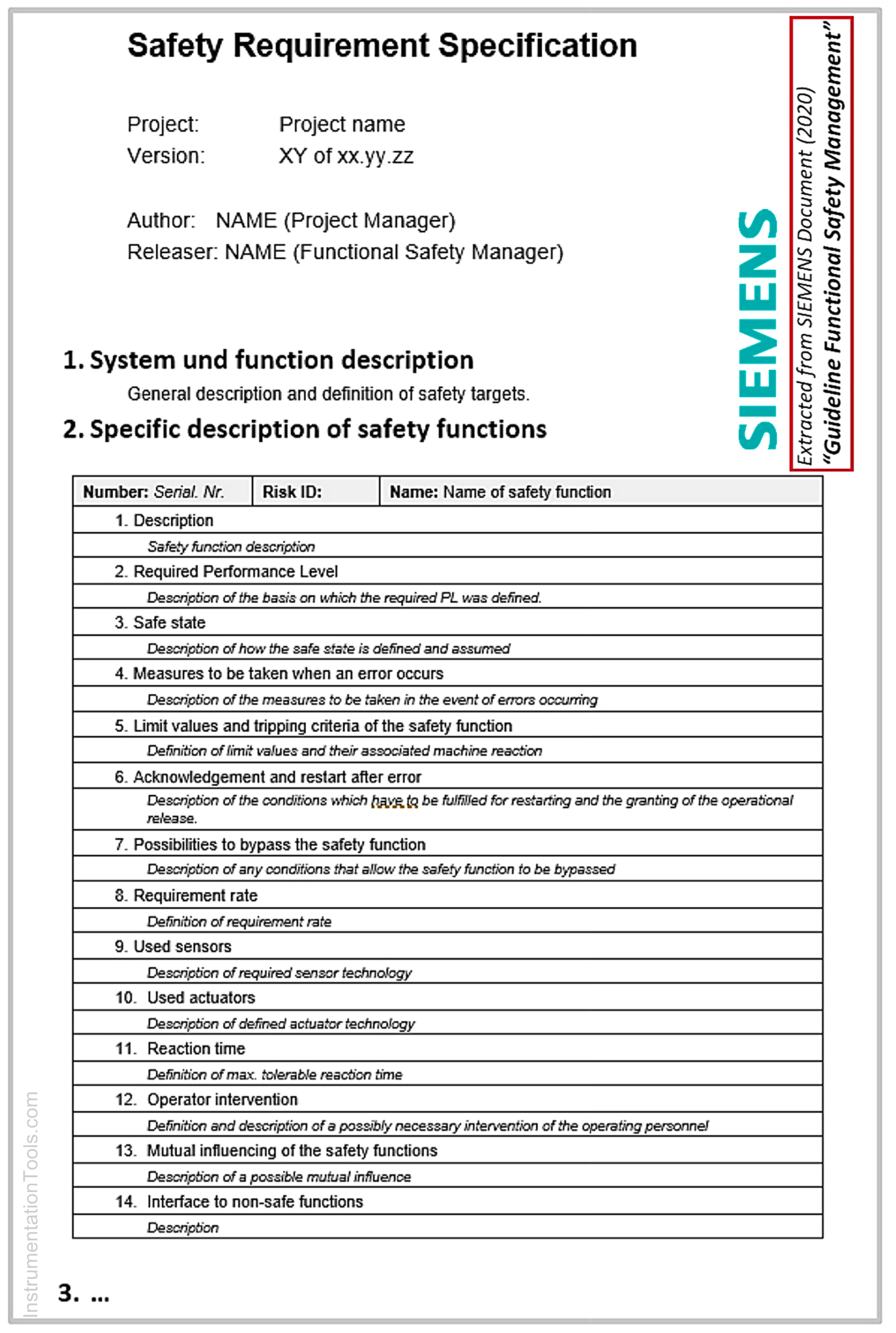 Safety Requirements Specifications (SRS) Document