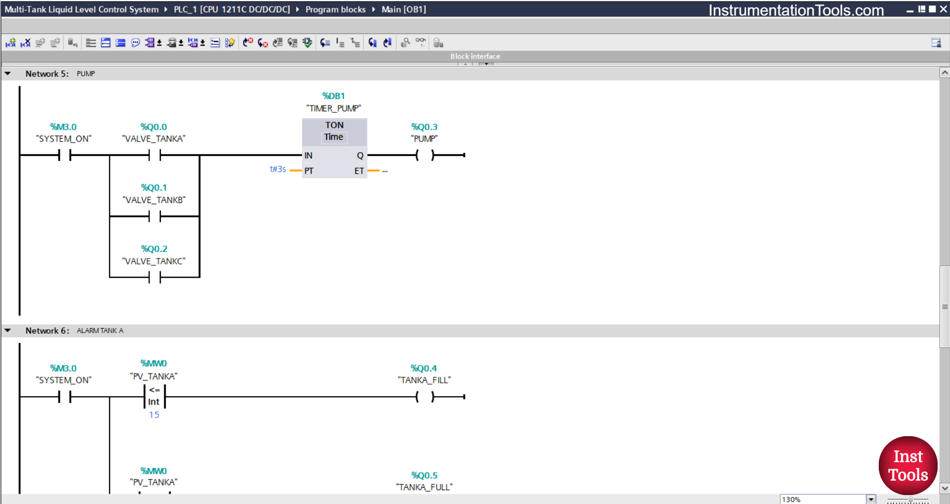 Siemens PLC Level Control with Alarm and Prioritization