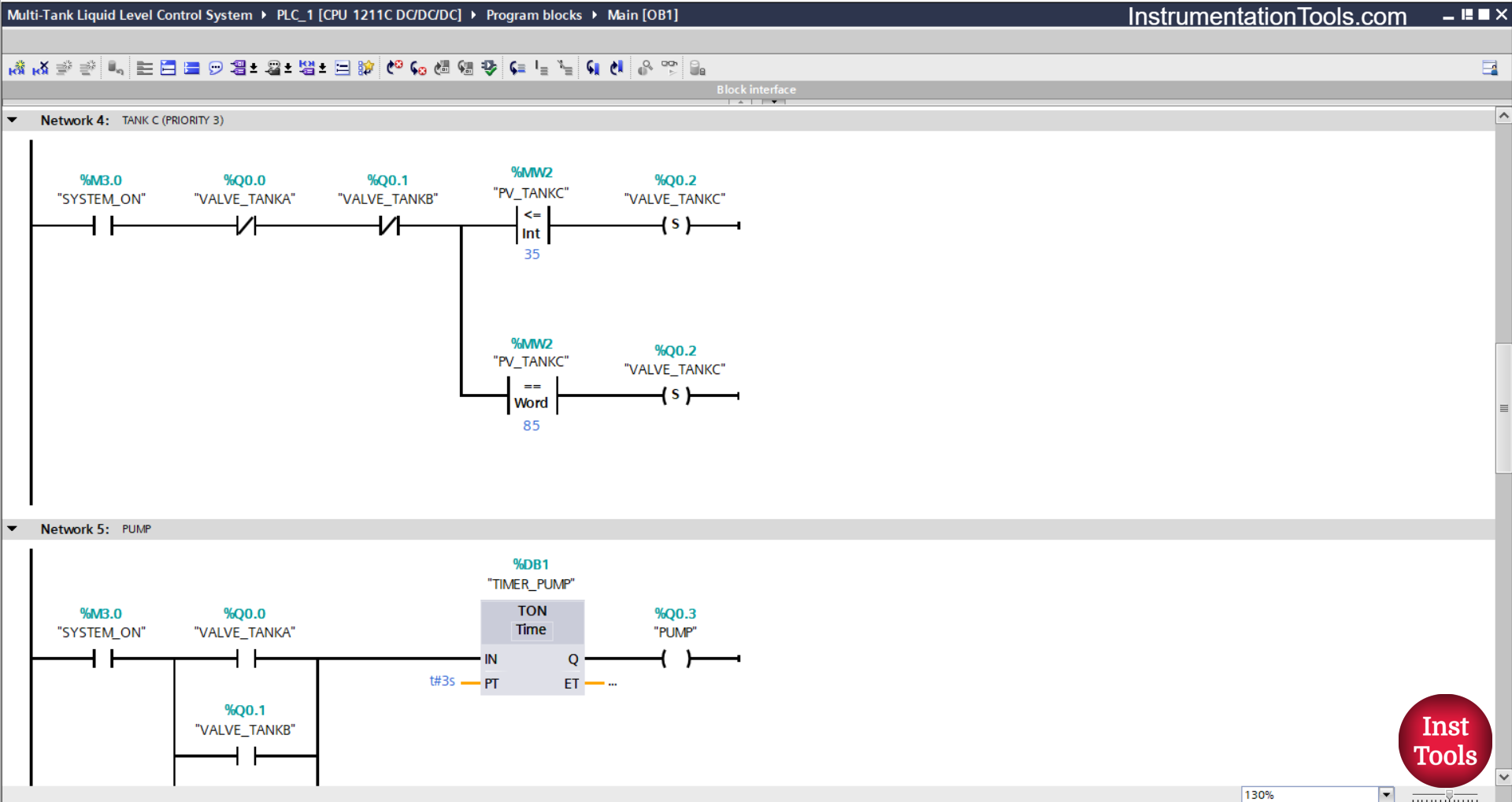 Tank Level Automation Based on Priority