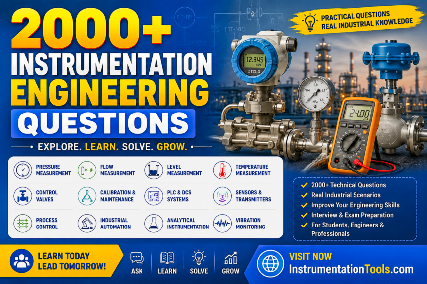 2000+ Instrumentation Engineering Questions