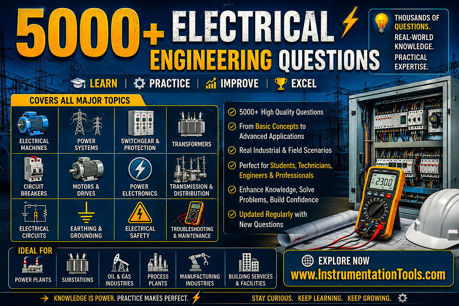 5000+ Electrical Engineering Questions