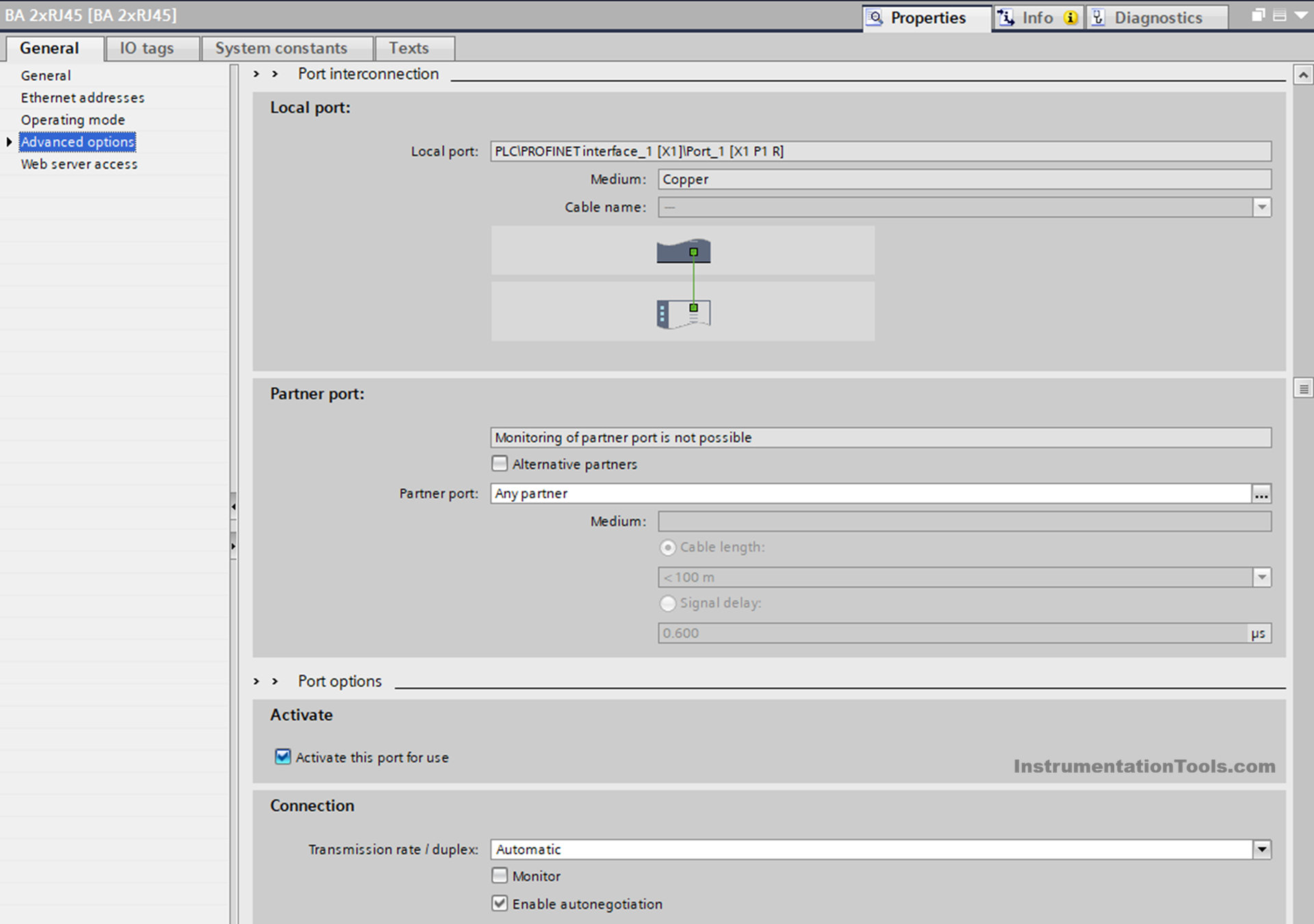 PROFINET communication protocol diagnostics