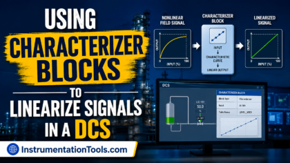 Using Characterizer Blocks to Linearize Signals in a DCS