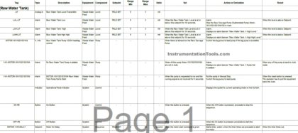 Control Logic Chart Document in Automation Systems