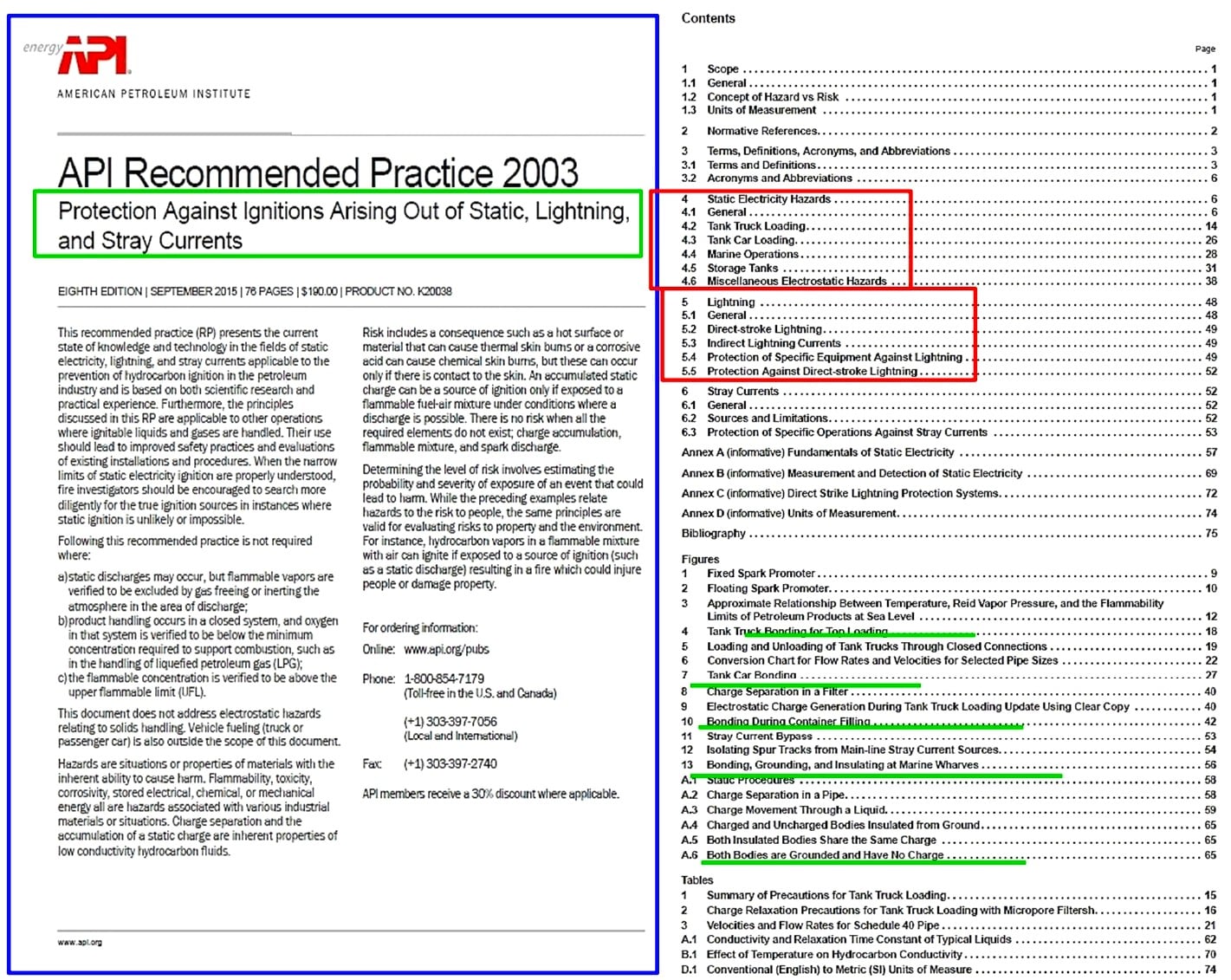 API Recommended Practice 2003