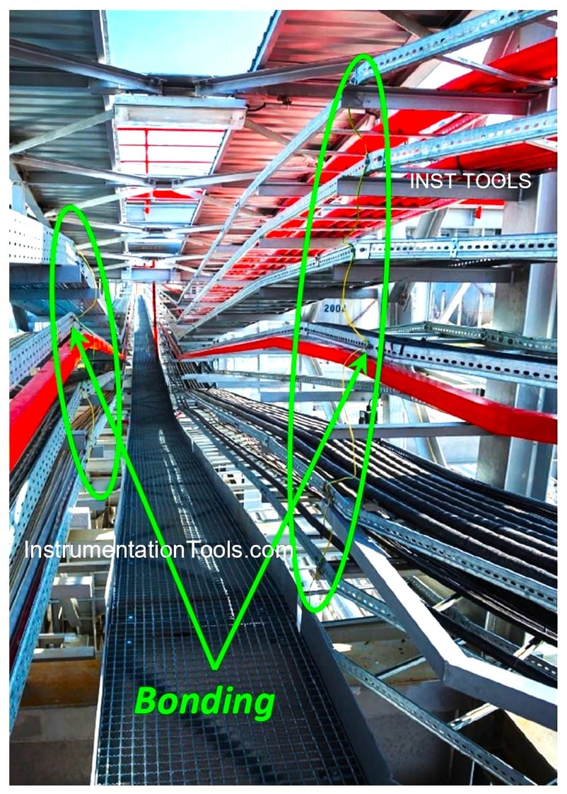 Cable Ladder Trays bonded and connected to Electrical Earth