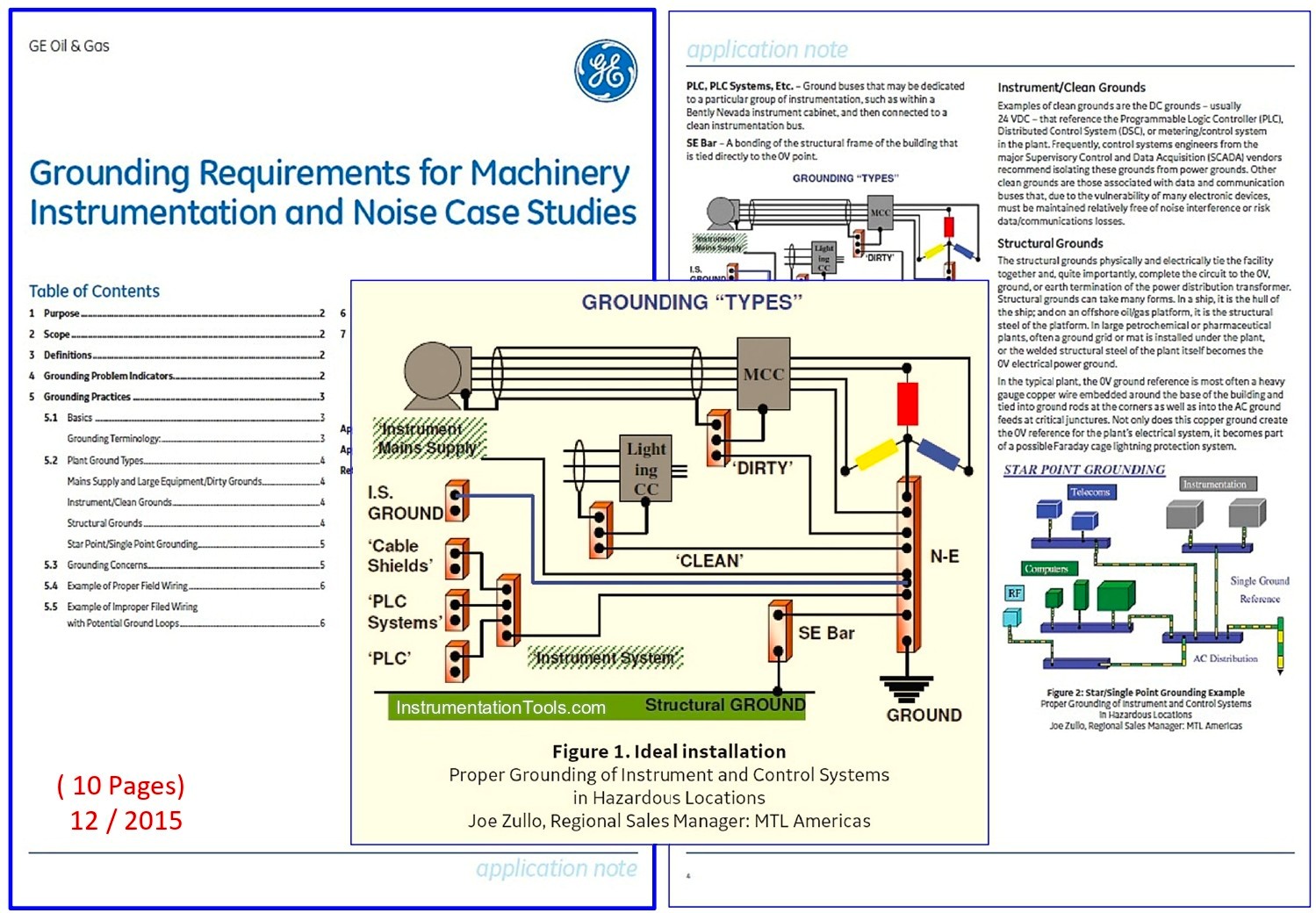 Conventional Earthing and Bonding Systems in Oil and Gas Systems
