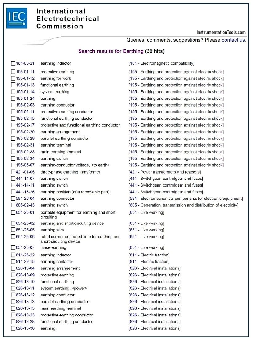 Earthing in IEC Documents