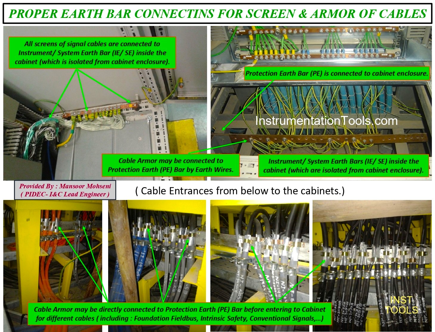 I&C cables Screen and Armor Connection to Earth Bars