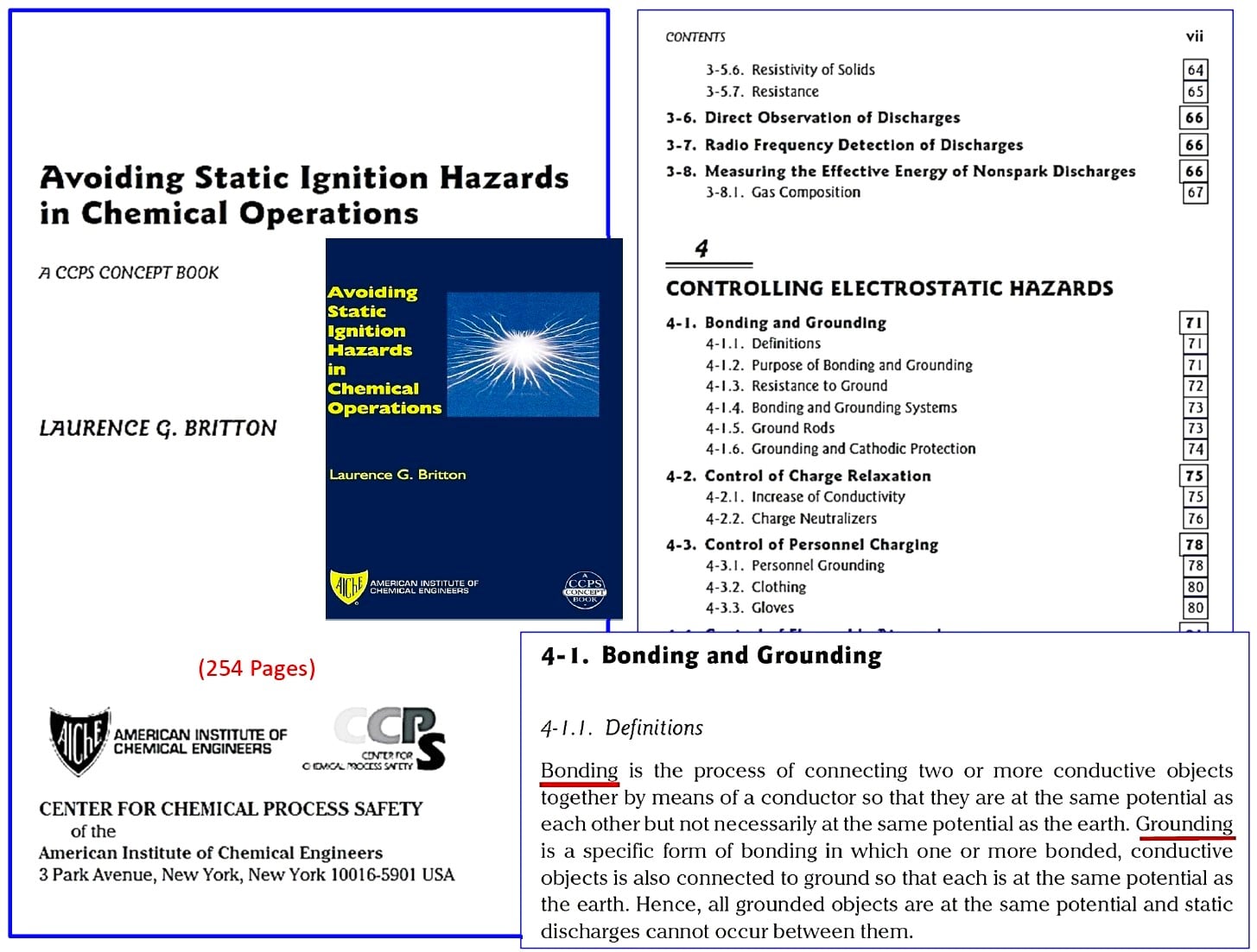 Ignition Hazards Controls Book