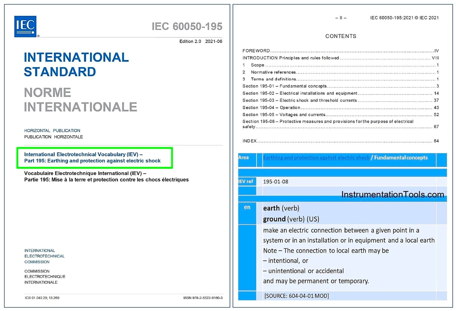 main Standard Reference for Earthing (IEC 60050-195