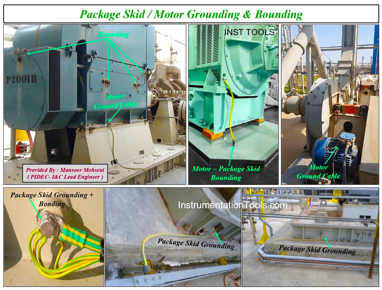 Package Skid Grounding and Bonding