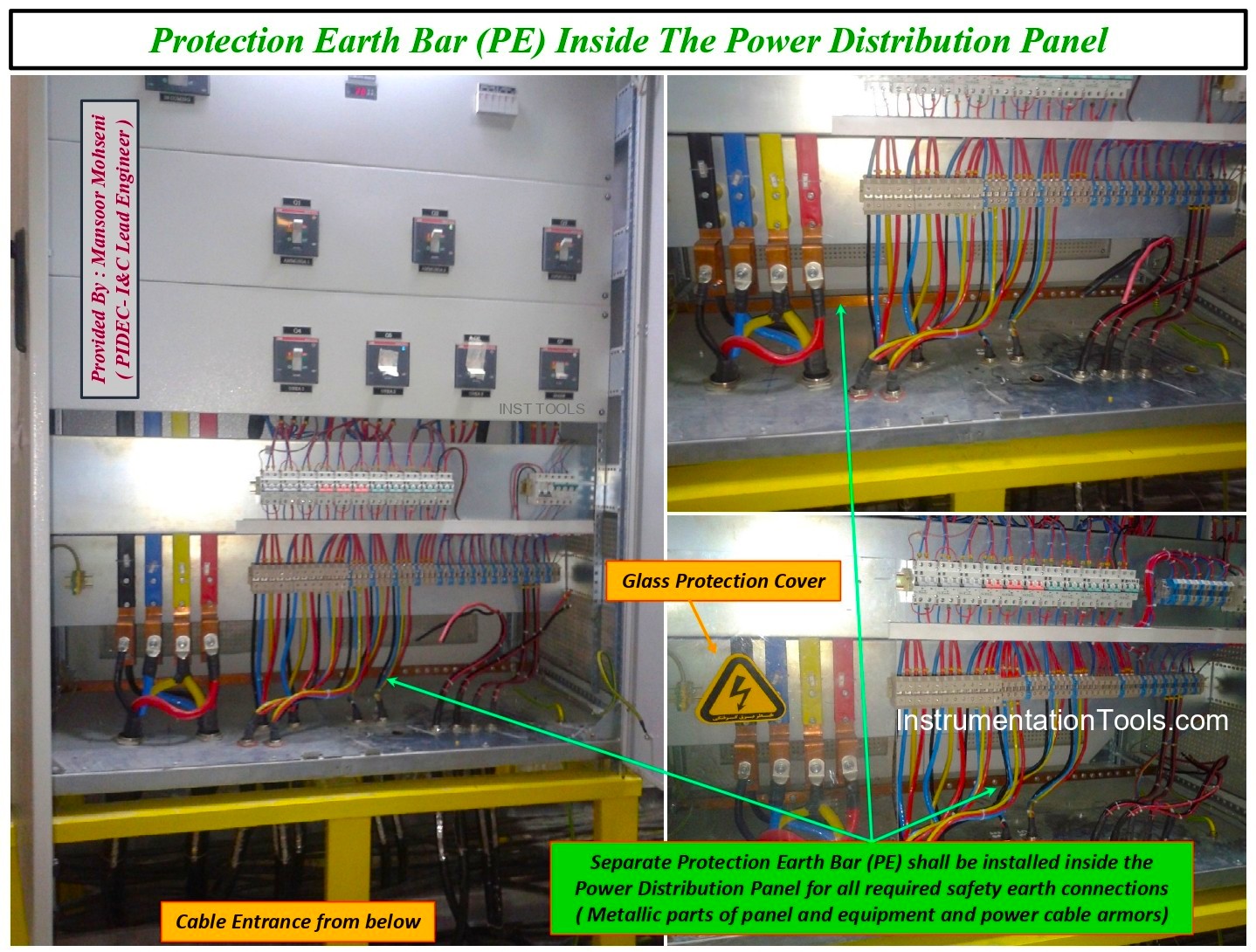 Protection Earth Bar (PE) inside The Power Distribution Panel