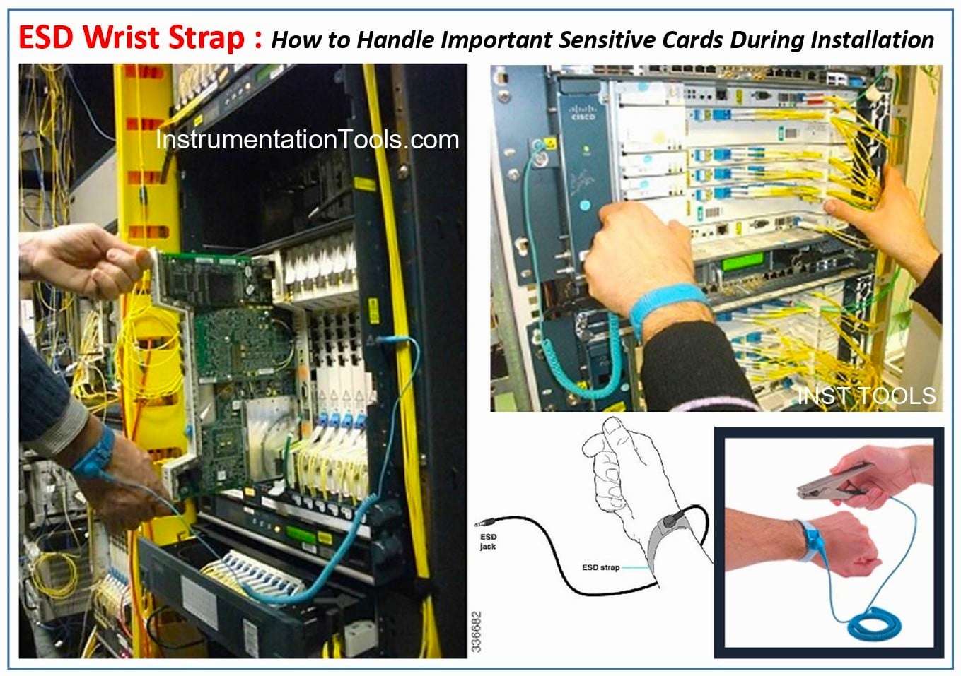 Wrist Strap to Handle Important Sensitive Cards During Installation
